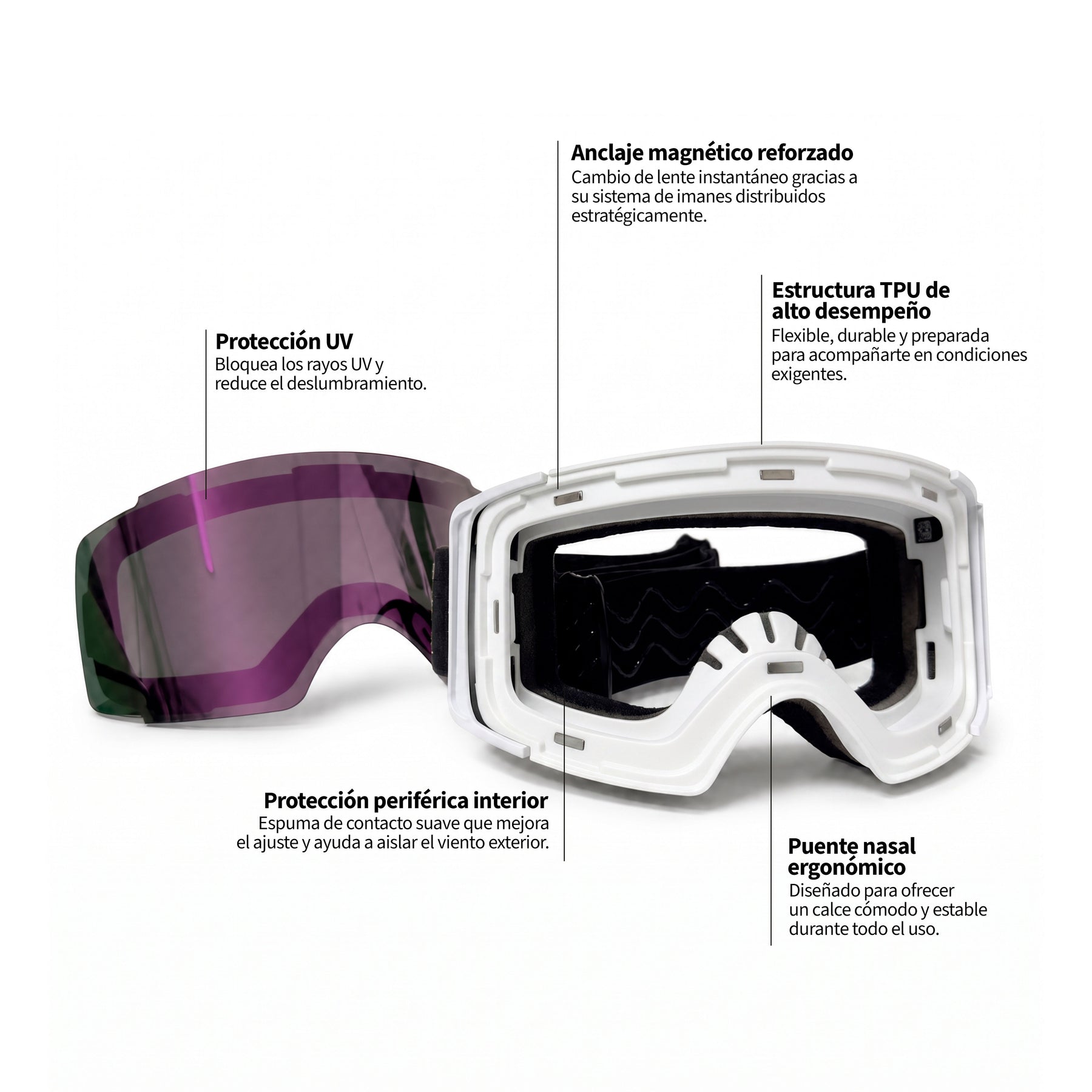 Antiparra para nieve Magnetica SKY | Lente morado