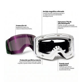 Antiparra para nieve Magnetica SKY | Lente morado