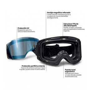 Antiparra para nieve Magnetica SKY | Lente azul