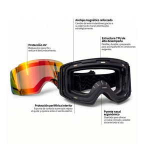 Antiparra para nieve Magnetica SKY | Lente rojo